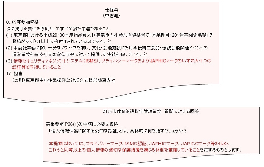 入札参加資格におけるJAPHICマークの優位性を示す図